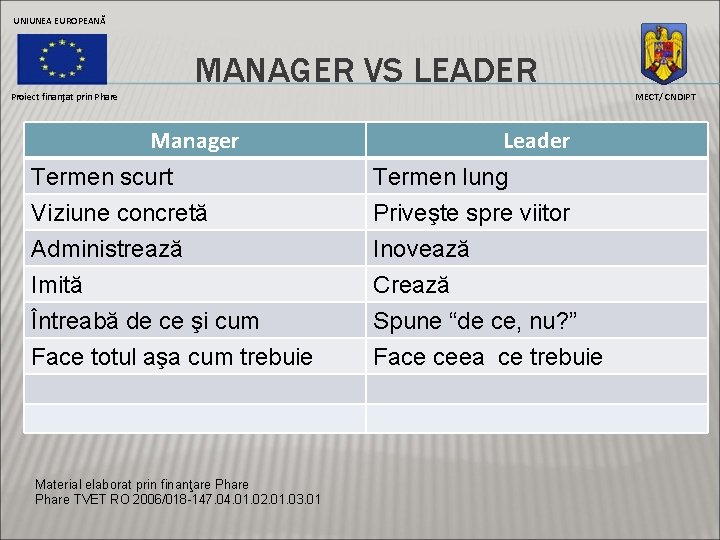 UNIUNEA EUROPEANĂ MANAGER VS LEADER Proiect finanţat prin Phare MECT/ CNDIPT Manager Leader Termen