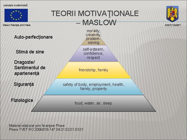 UNIUNEA EUROPEANĂ Proiect finanţat prin Phare TEORII MOTIVAŢIONALE – MASLOW morality, creativity, problemsolving Auto-perfecţionare