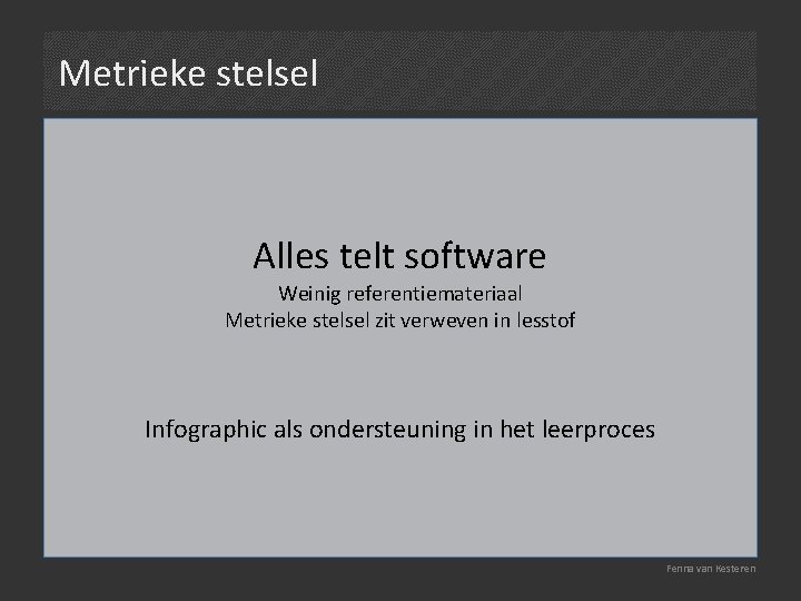 Metrieke stelsel Alles telt software Weinig referentiemateriaal Metrieke stelsel zit verweven in lesstof Infographic