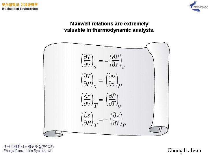 Maxwell relations are extremely valuable in thermodynamic analysis. 에너지변환시스템연구실(ECOS) Energy Conversion System Lab. Chung