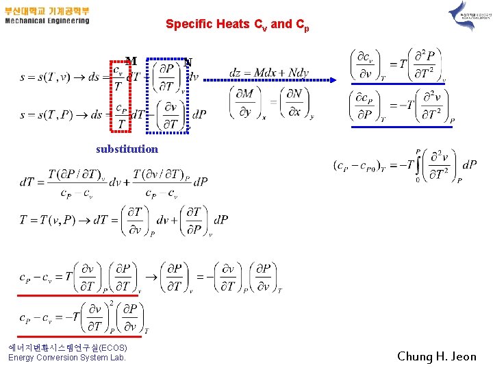 Specific Heats Cv and Cp M N substitution 에너지변환시스템연구실(ECOS) Energy Conversion System Lab. Chung