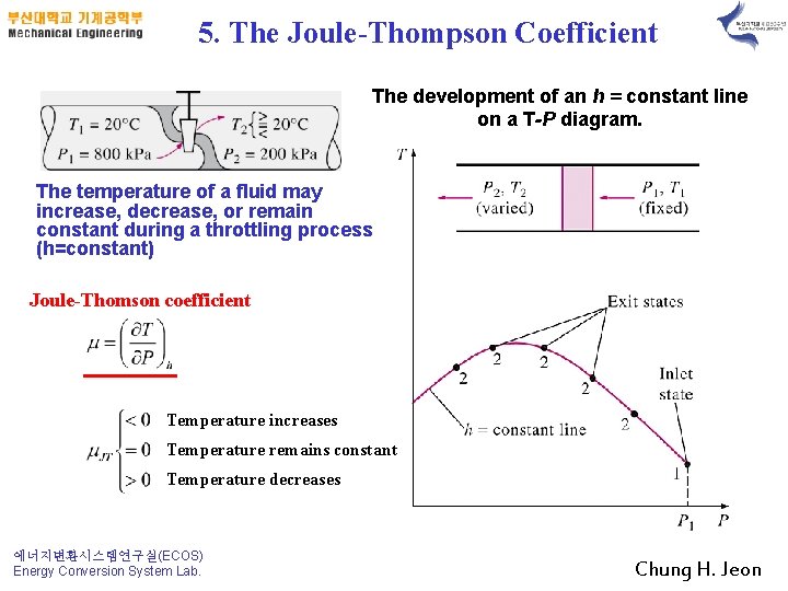 5. The Joule-Thompson Coefficient The development of an h = constant line on a
