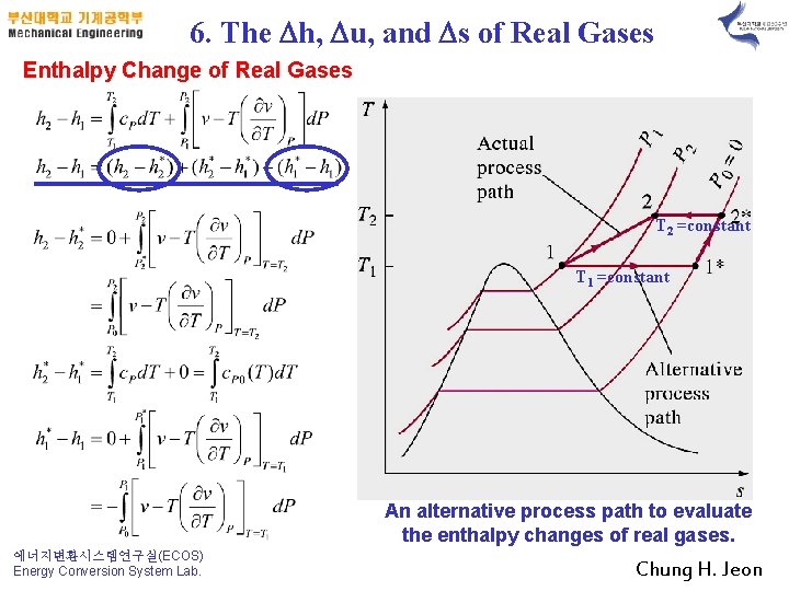 6. The Dh, Du, and Ds of Real Gases Entha. Ipy Change of Real