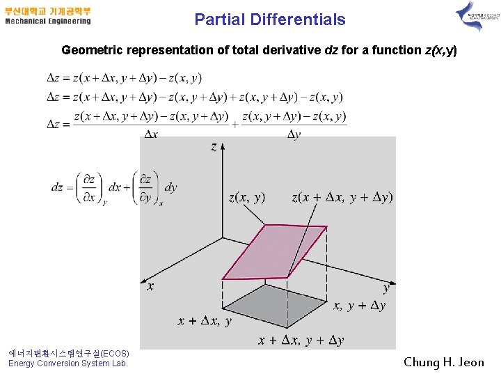Partial Differentials Geometric representation of total derivative dz for a function z(x, y) 에너지변환시스템연구실(ECOS)