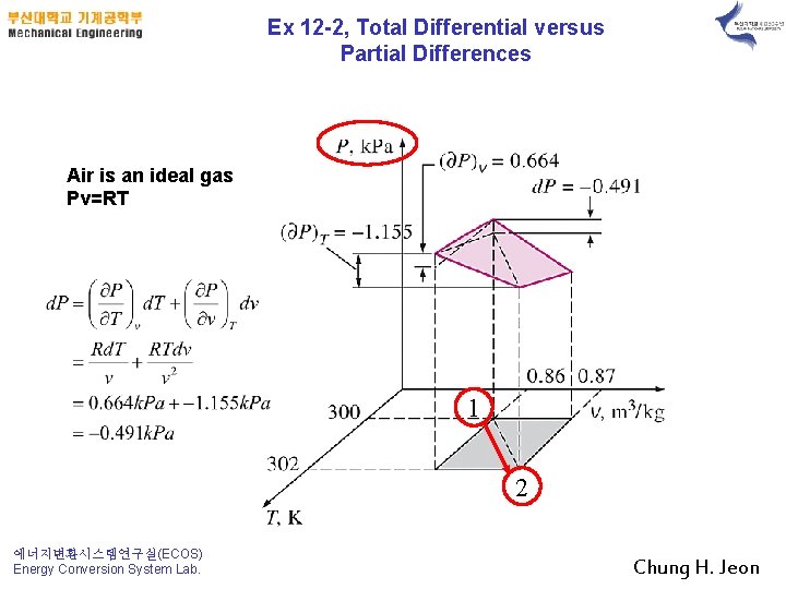 Ex 12 -2, Total Differential versus Partial Differences Air is an ideal gas Pv=RT