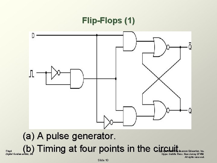 Flip-Flops (1) (a) A pulse generator. (b) Timing at four points in the circuit. Flip-Flops (1) (a) A pulse generator. (b) Timing at four points in the circuit.