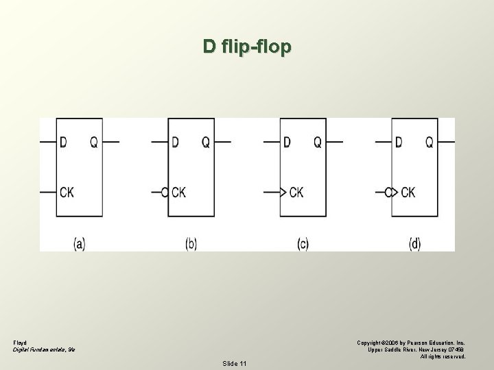 D flip-flop Floyd Digital Fundamentals, 9/e Copyright © 2006 by Pearson Education, Inc. Upper D flip-flop Floyd Digital Fundamentals, 9/e Copyright © 2006 by Pearson Education, Inc. Upper