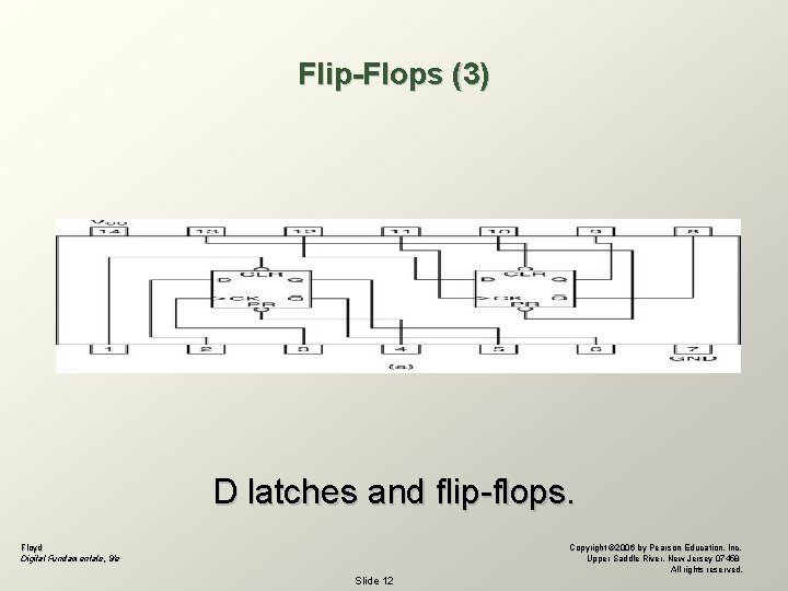 Flip-Flops (3) D latches and flip-flops. Floyd Digital Fundamentals, 9/e Copyright © 2006 by Flip-Flops (3) D latches and flip-flops. Floyd Digital Fundamentals, 9/e Copyright © 2006 by