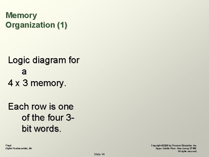 Memory Organization (1) Logic diagram for a 4 x 3 memory. Each row is Memory Organization (1) Logic diagram for a 4 x 3 memory. Each row is