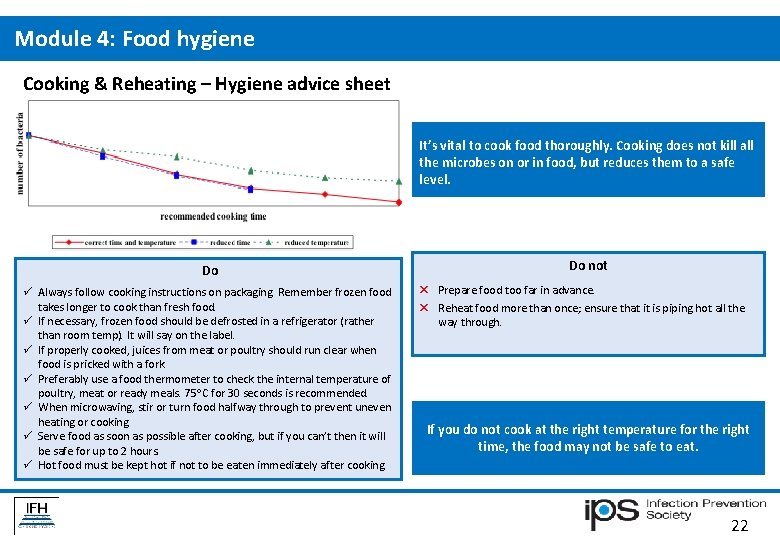 Module 4: Food hygiene Cooking & Reheating – Hygiene advice sheet It’s vital to Module 4: Food hygiene Cooking & Reheating – Hygiene advice sheet It’s vital to