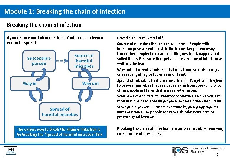 Module 1: Breaking the chain of infection If you remove one link in the Module 1: Breaking the chain of infection If you remove one link in the