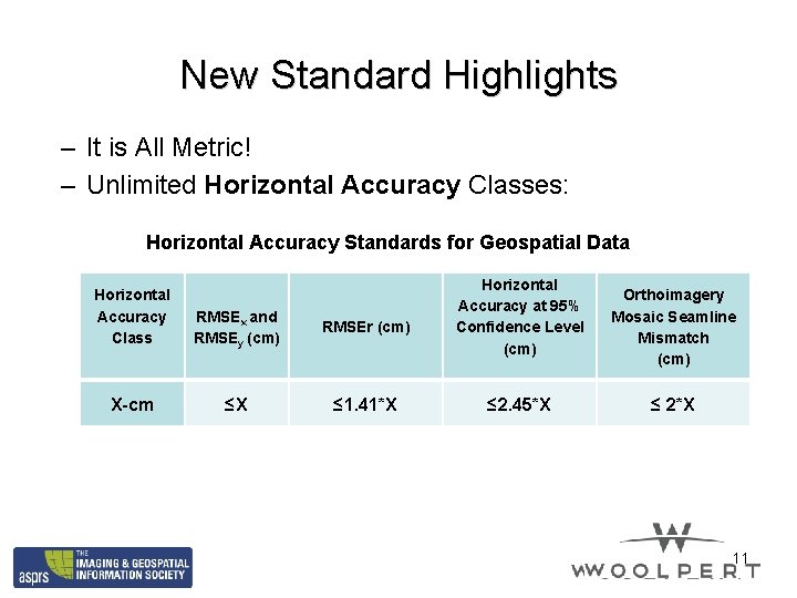 New Standard Highlights – It is All Metric! – Unlimited Horizontal Accuracy Classes: Horizontal