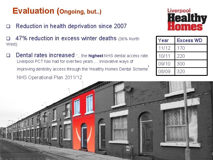  Evaluation (Ongoing, but. . ) q Reduction in health deprivation since 2007 q