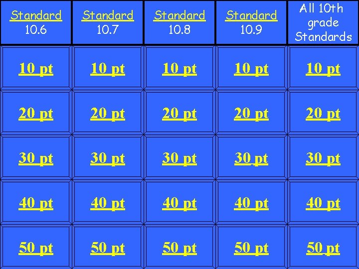 Standard 10. 6 Standard 10. 7 Standard 10. 8 Standard 10. 9 All 10