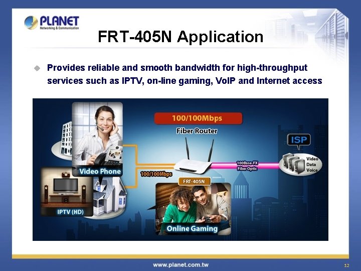 FRT-405 N Application u Provides reliable and smooth bandwidth for high-throughput services such as