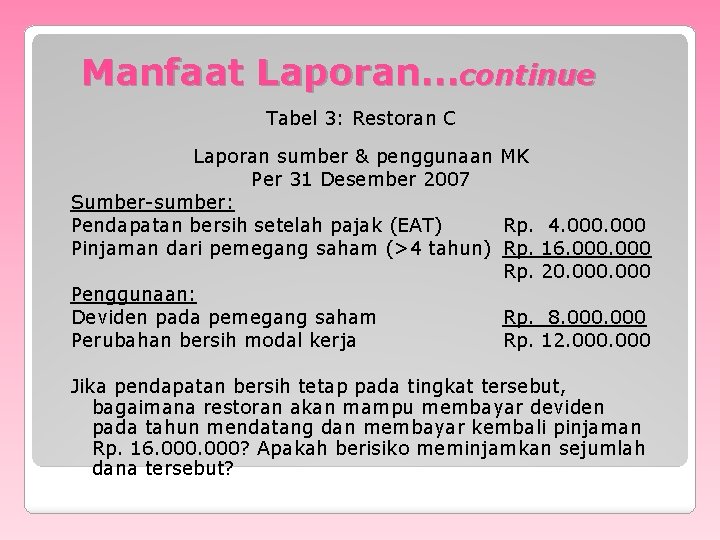Manfaat Laporan…continue Tabel 3: Restoran C Laporan sumber & penggunaan MK Per 31 Desember