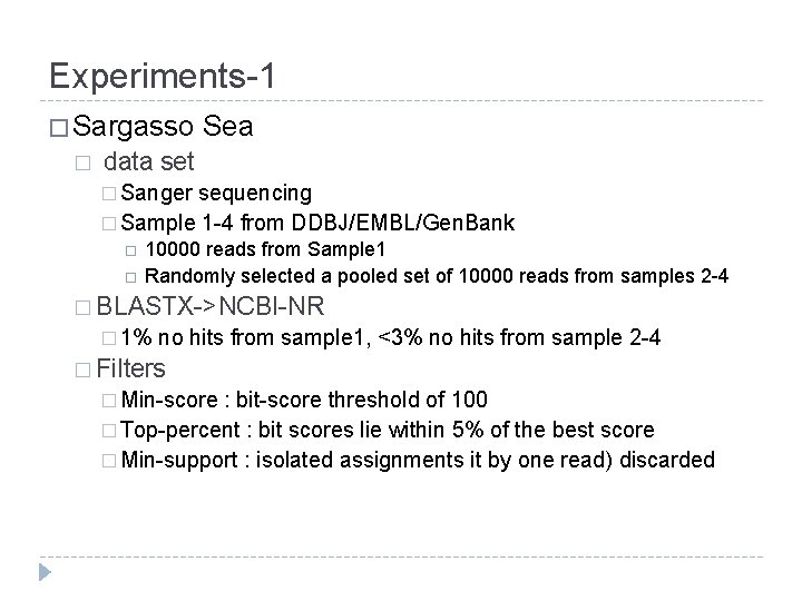 Experiments-1 � Sargasso � Sea data set � Sanger sequencing � Sample 1 -4