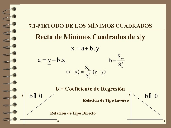 7. 1 -MÉTODO DE LOS MÍNIMOS CUADRADOS Recta de Mínimos Cuadrados de x|y b