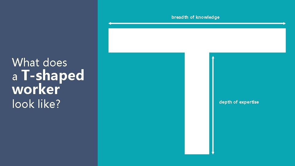 breadth of knowledge What does a T-shaped worker look like? depth of expertise 
