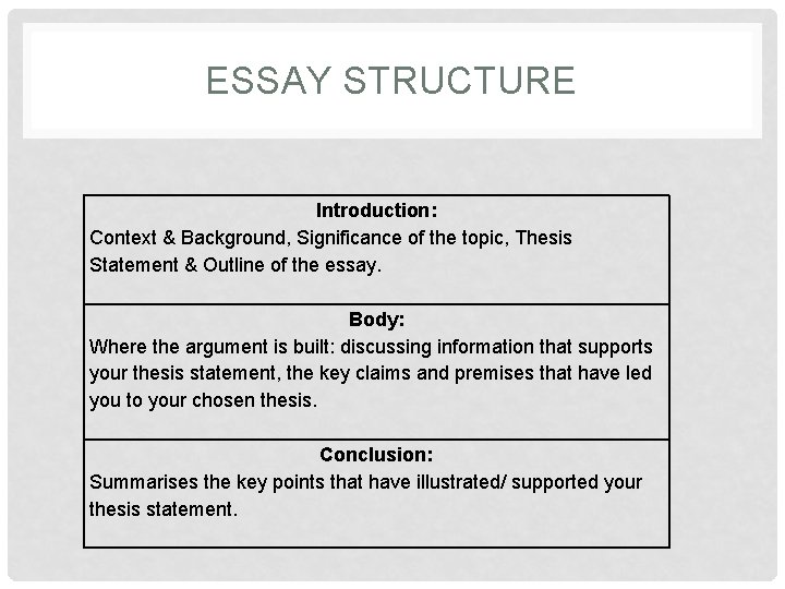ESSAY STRUCTURE Introduction: Context & Background, Significance of the topic, Thesis Statement & Outline