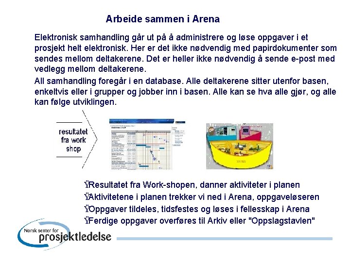 Arbeide sammen i Arena Elektronisk samhandling går ut på å administrere og løse oppgaver