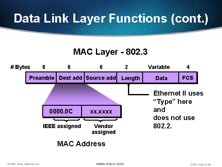 Data Link Layer Functions (cont. ) MAC Layer - 802. 3 # Bytes 8
