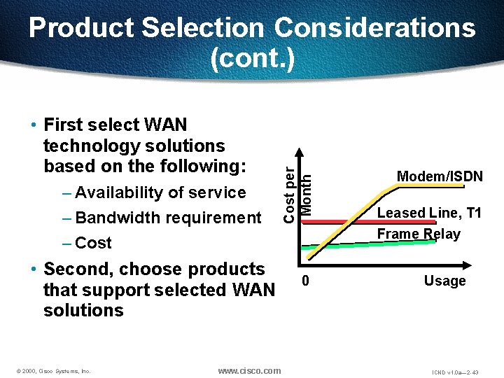  • First select WAN technology solutions based on the following: – Availability of