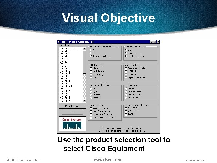 Visual Objective Use the product selection tool to select Cisco Equipment © 2000, Cisco