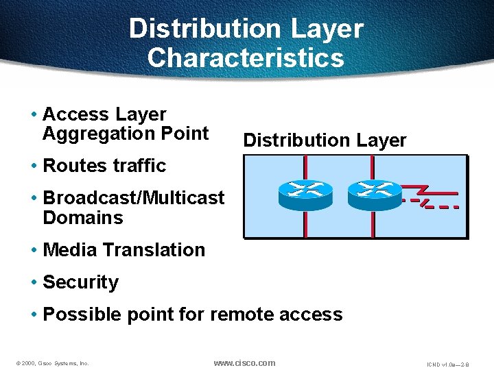 Distribution Layer Characteristics • Access Layer Aggregation Point Distribution Layer • Routes traffic •