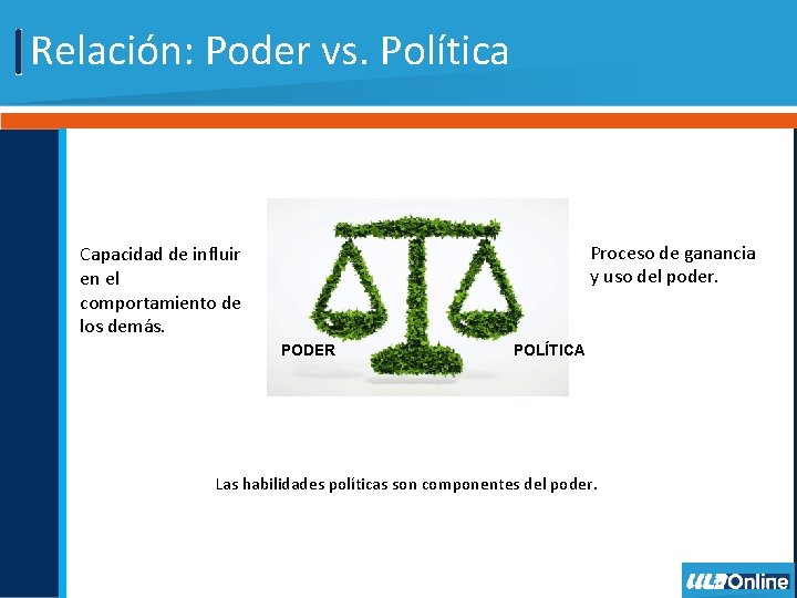 Relación: Poder vs. Política Proceso de ganancia y uso del poder. Capacidad de influir