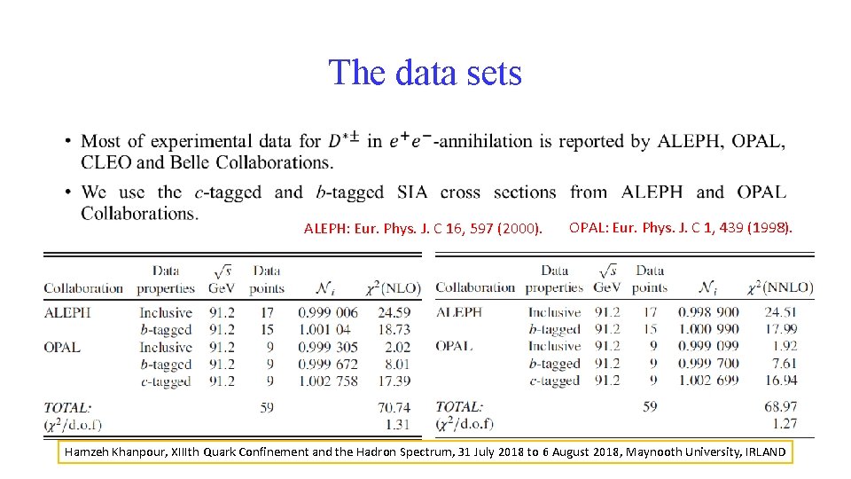 The data sets • ALEPH: Eur. Phys. J. C 16, 597 (2000). OPAL: Eur. The data sets • ALEPH: Eur. Phys. J. C 16, 597 (2000). OPAL: Eur.