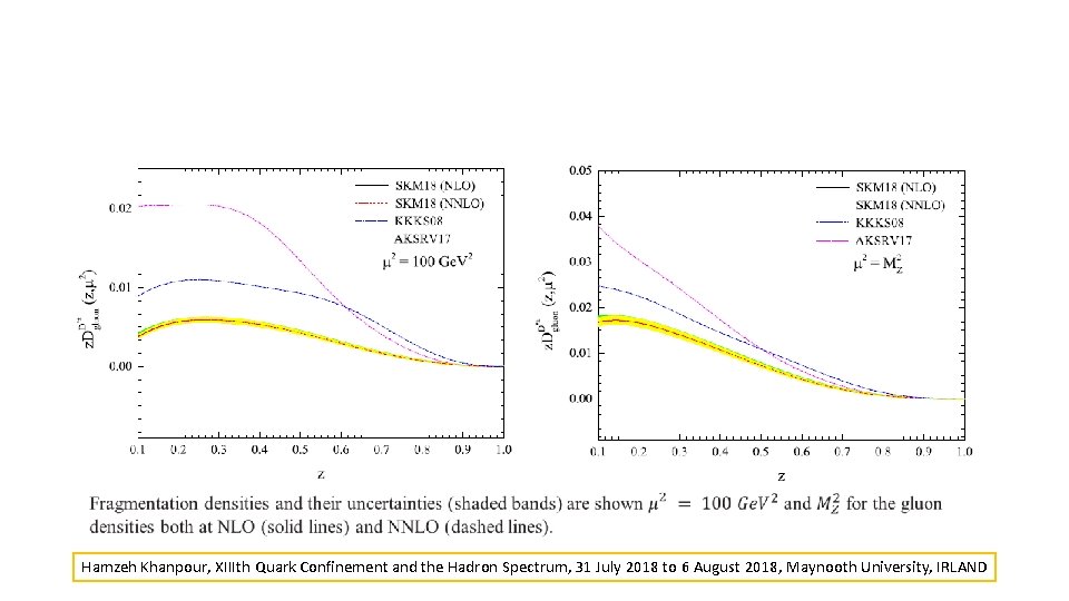 Hamzeh Khanpour, XIIIth Quark Confinement and the Hadron Spectrum, 31 July 2018 to Hamzeh Khanpour, XIIIth Quark Confinement and the Hadron Spectrum, 31 July 2018 to