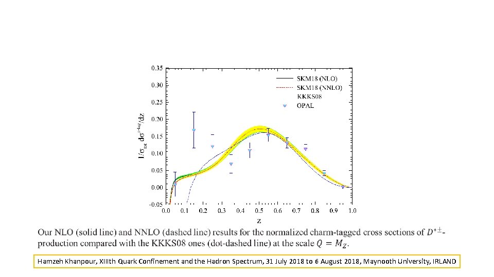 Hamzeh Khanpour, XIIIth Quark Confinement and the Hadron Spectrum, 31 July 2018 to Hamzeh Khanpour, XIIIth Quark Confinement and the Hadron Spectrum, 31 July 2018 to