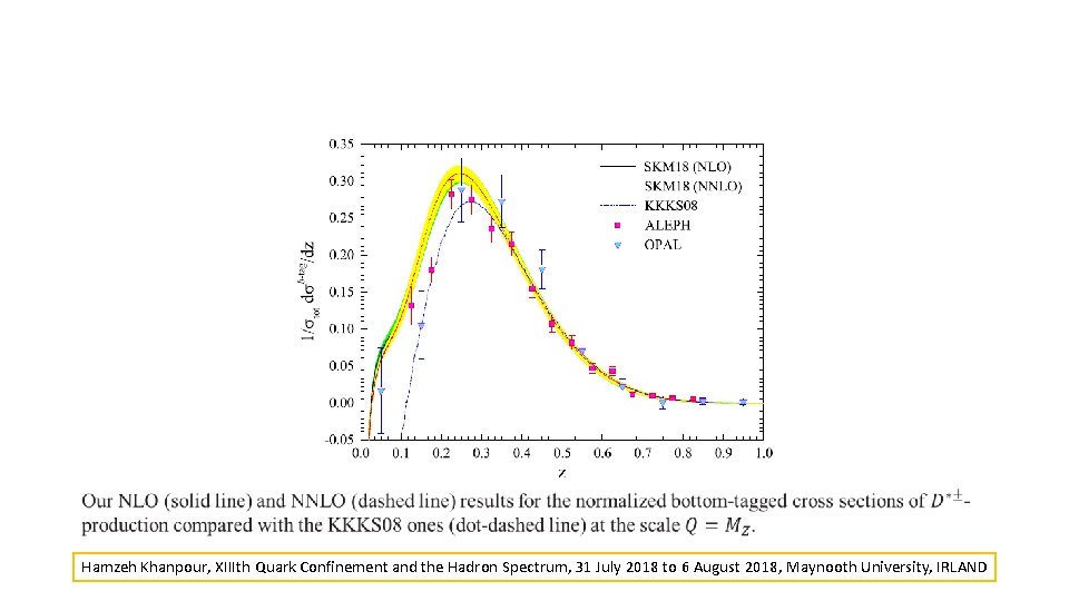 Hamzeh Khanpour, XIIIth Quark Confinement and the Hadron Spectrum, 31 July 2018 to Hamzeh Khanpour, XIIIth Quark Confinement and the Hadron Spectrum, 31 July 2018 to