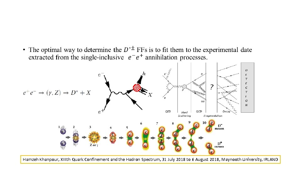 • Hamzeh Khanpour, XIIIth Quark Confinement and the Hadron Spectrum, 31 July 2018 • Hamzeh Khanpour, XIIIth Quark Confinement and the Hadron Spectrum, 31 July 2018
