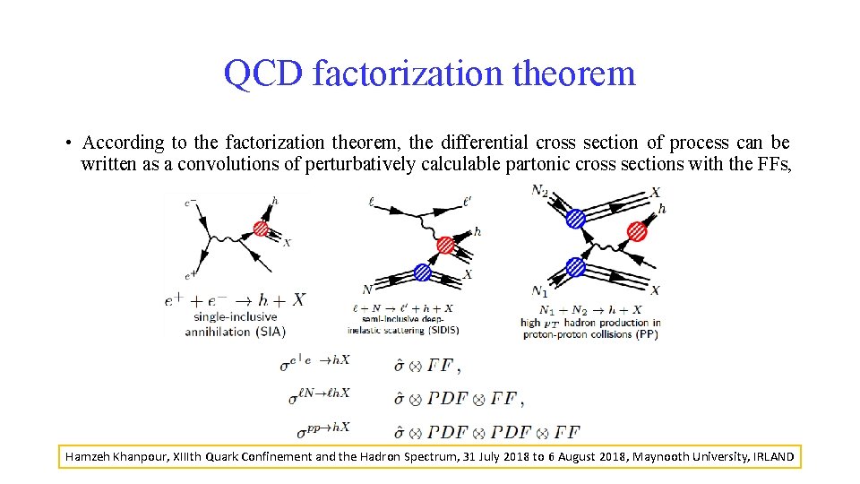 QCD factorization theorem • According to the factorization theorem, the differential cross section of QCD factorization theorem • According to the factorization theorem, the differential cross section of
