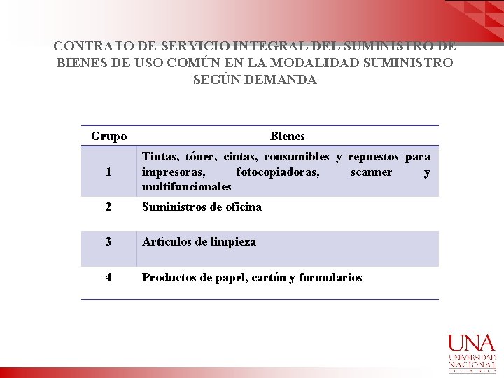 CONTRATO DE SERVICIO INTEGRAL DEL SUMINISTRO DE BIENES DE USO COMÚN EN LA MODALIDAD