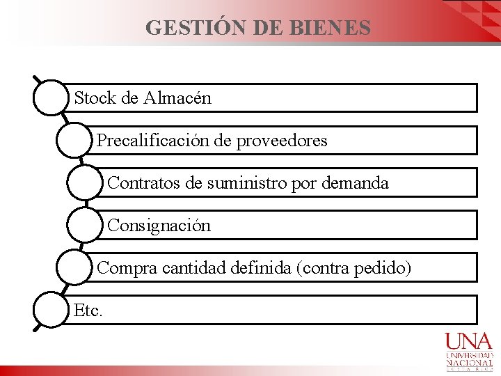 GESTIÓN DE BIENES Stock de Almacén Precalificación de proveedores Contratos de suministro por demanda