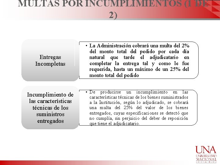 MULTAS POR INCUMPLIMIENTOS (1 DE 2) Entregas Incompletas • La Administración cobrará una multa