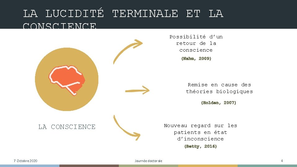 LA LUCIDITÉ TERMINALE ET LA CONSCIENCE Possibilité d’un retour de la conscience Remise en LA LUCIDITÉ TERMINALE ET LA CONSCIENCE Possibilité d’un retour de la conscience Remise en
