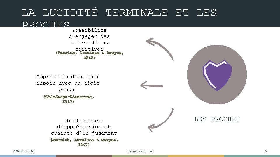LA LUCIDITÉ TERMINALE ET LES PROCHES Possibilité d’engager des interactions positives Impression d’un faux LA LUCIDITÉ TERMINALE ET LES PROCHES Possibilité d’engager des interactions positives Impression d’un faux