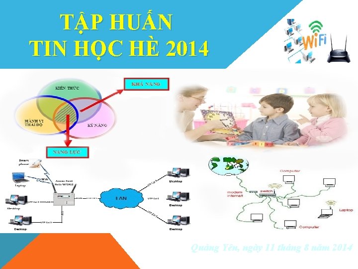 TẬP HUẤN TIN HỌC HÈ 2014 Quảng Yên, ngày 11 tháng 8 năm 2014