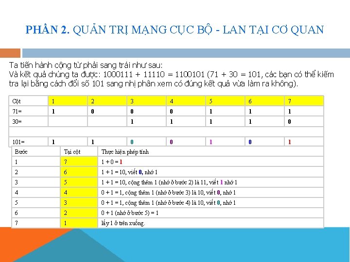 PHẦN 2. QUẢN TRỊ MẠNG CỤC BỘ - LAN TẠI CƠ QUAN Ta tiến