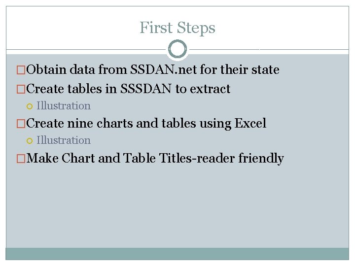 First Steps �Obtain data from SSDAN. net for their state �Create tables in SSSDAN