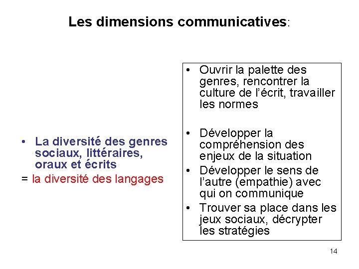 Les dimensions communicatives: • Ouvrir la palette des genres, rencontrer la culture de l’écrit,