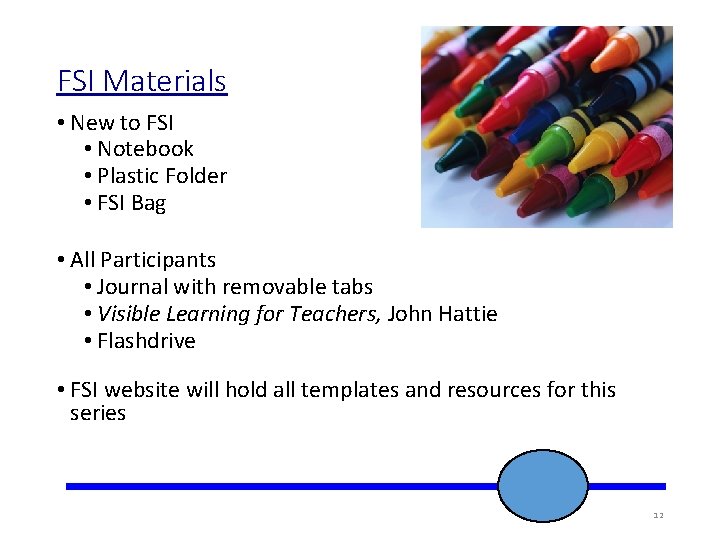 FSI Materials • New to FSI • Notebook • Plastic Folder • FSI Bag