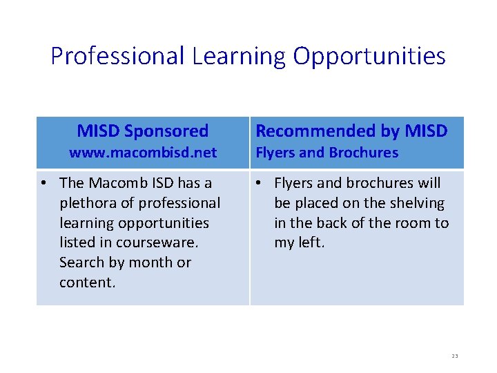 Professional Learning Opportunities MISD Sponsored www. macombisd. net • The Macomb ISD has a