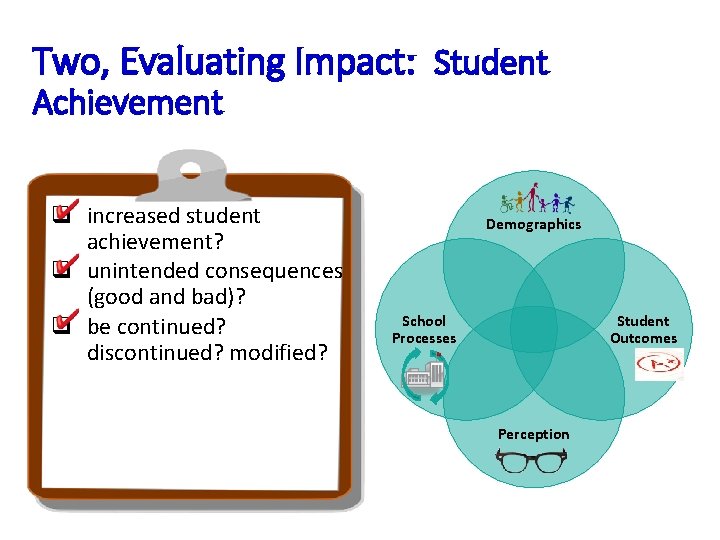 Two, Evaluating Impact: Student Achievement q increased student achievement? q unintended consequences (good and