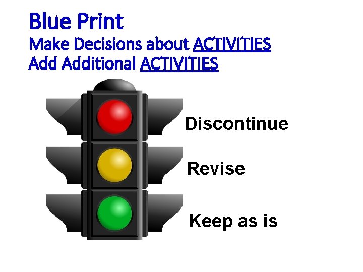 Blue Print Make Decisions about ACTIVITIES Additional ACTIVITIES Discontinue Revise Cont inue Keep as