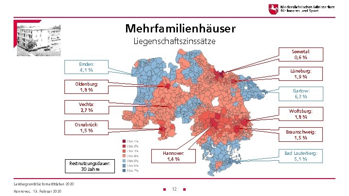 Mehrfamilienhäuser Liegenschaftszinssätze Seevetal: 0, 6 % Emden: 4, 1 % Lüneburg: 1, 9 %